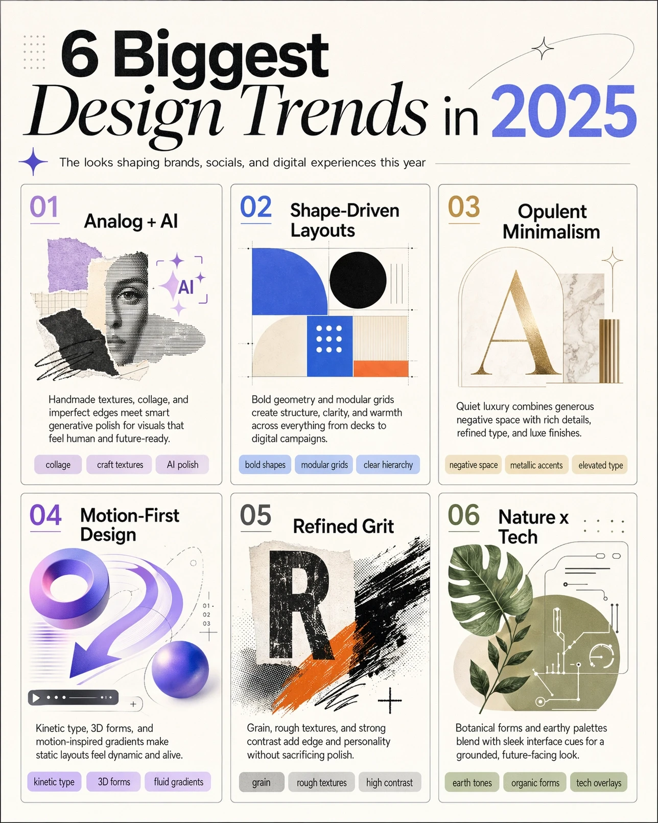2025 Design Trends